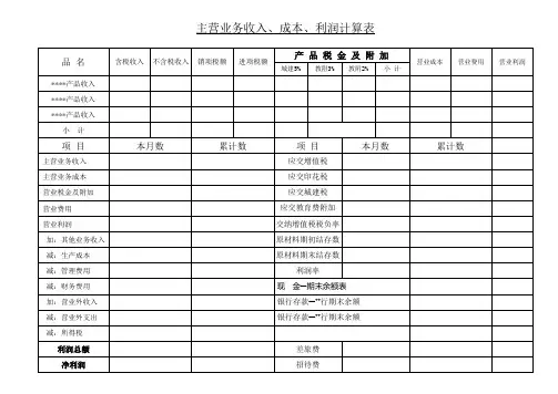 主营业务收入、成本、利润计算表
