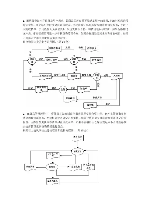 管理信息系统数据流程图和业务流程图和E-R图