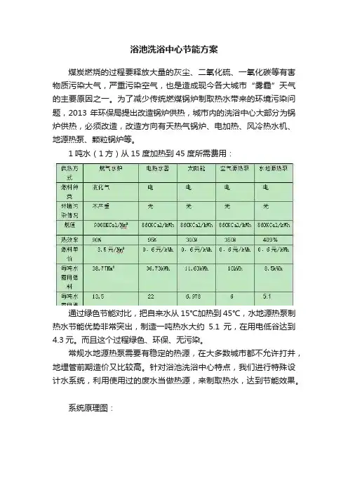 浴池洗浴中心节能方案