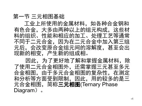 第5章-三元相图PPT课件