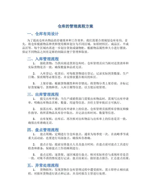 仓库的管理流程方案
