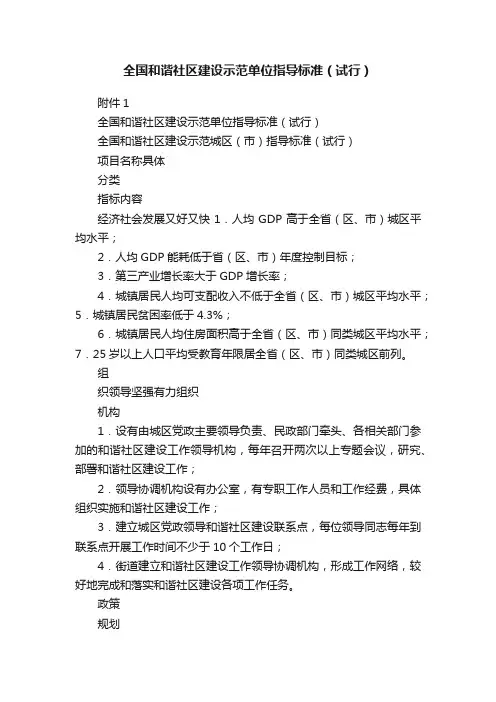 全国和谐社区建设示范单位指导标准（试行）