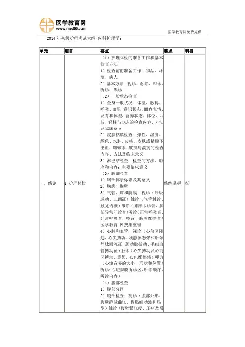 2014年护师考试大纲-内科护理学