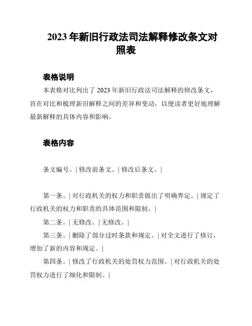 2023年新旧行政法司法解释修改条文对照表