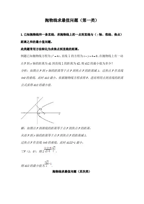 高中数学抛物线最值问题精品