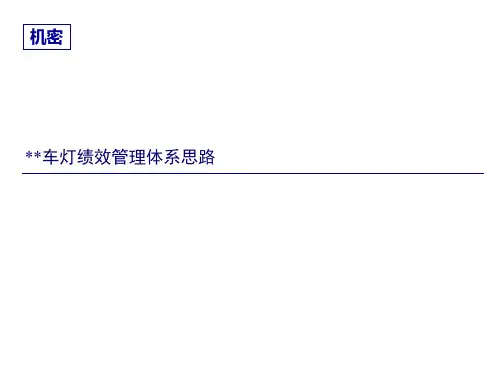 绩效管理体系思路