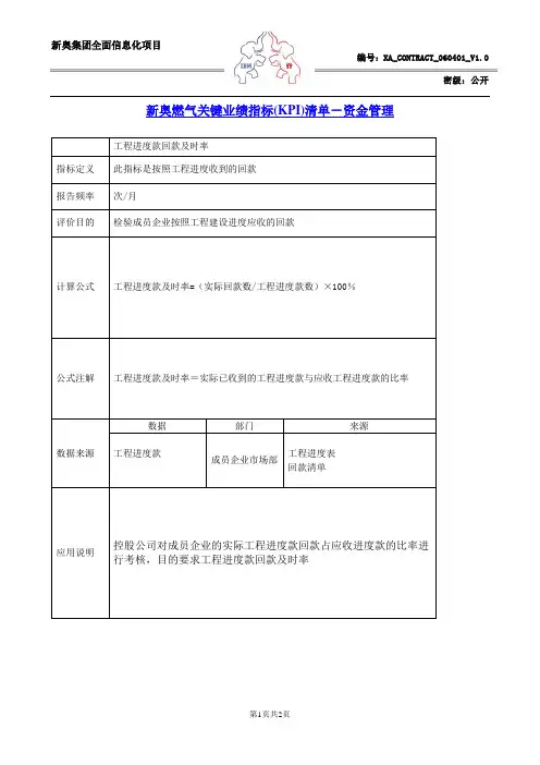IBM-新奥燃气控股集团—回款及时率XA_CONTRACT_060401_V1.0