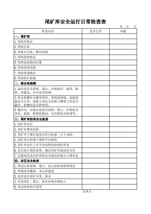 尾矿库日常检查记录表
