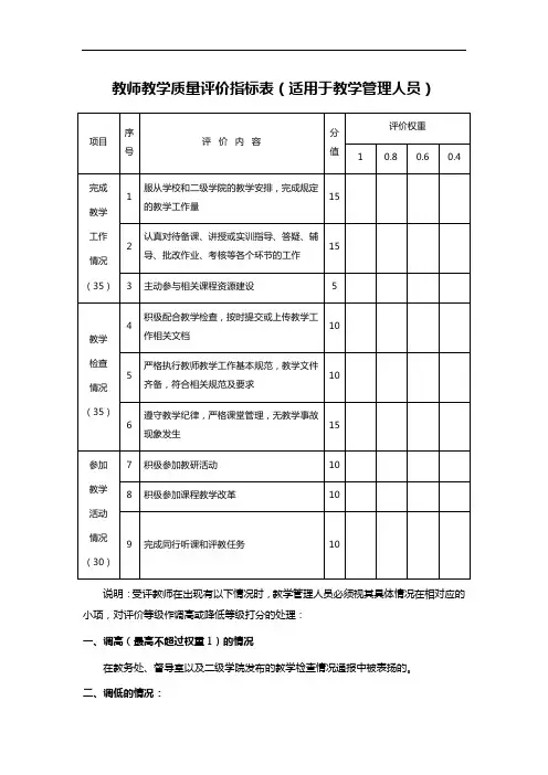 教师教学质量评价指标表(适用于教学管理人员)
