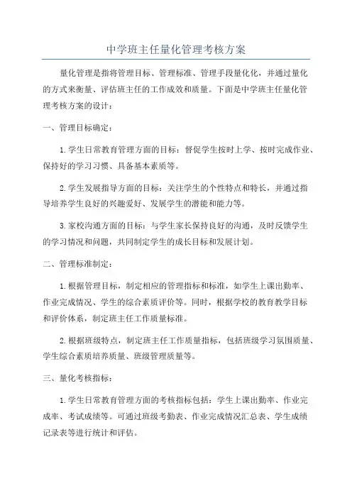 中学班主任量化管理考核方案