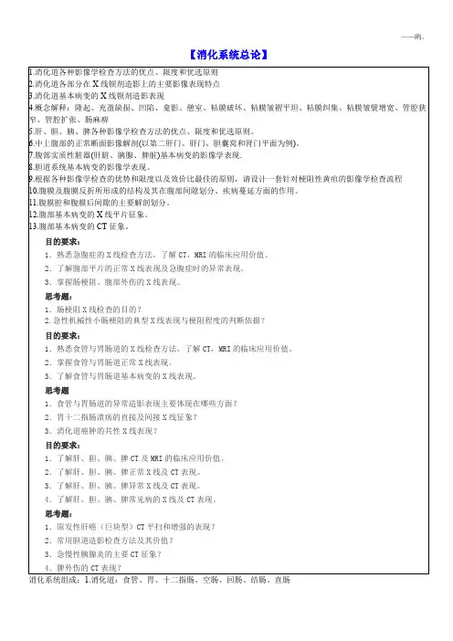 5!影像——消化系统