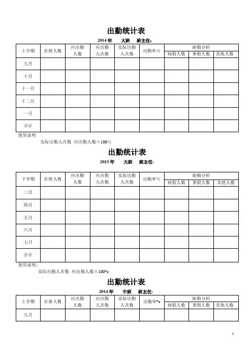 幼儿园出勤统计表