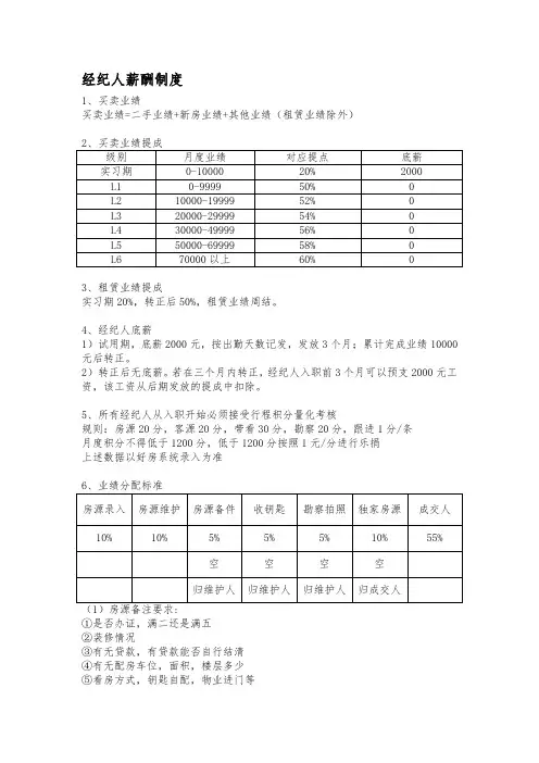 房产中介薪酬标准(3)(1)