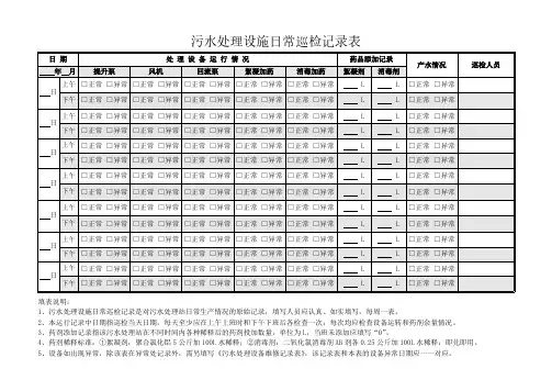 污水处理巡检和维修记录表