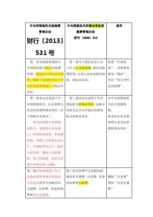 中央和国家机关差旅费管理办法