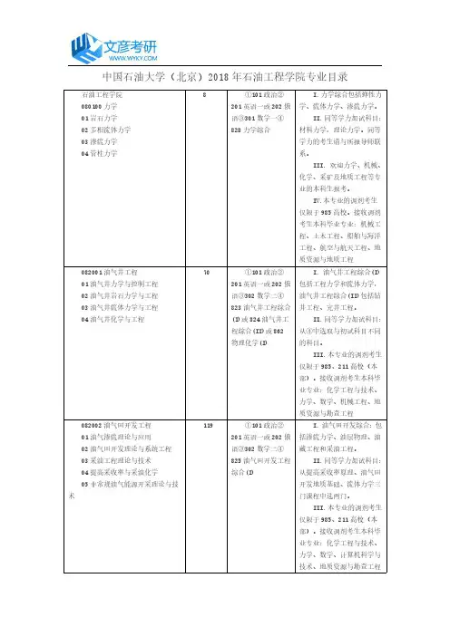 中国石油大学(北京)2018年石油工程学院专业目录_中国石油大学(北京)考研网