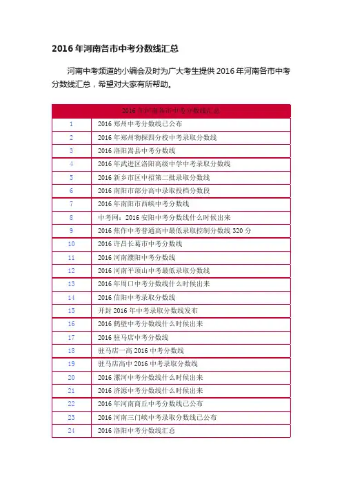 2016年河南各市中考分数线汇总