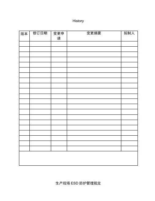 生产现场ESD防护管理规定