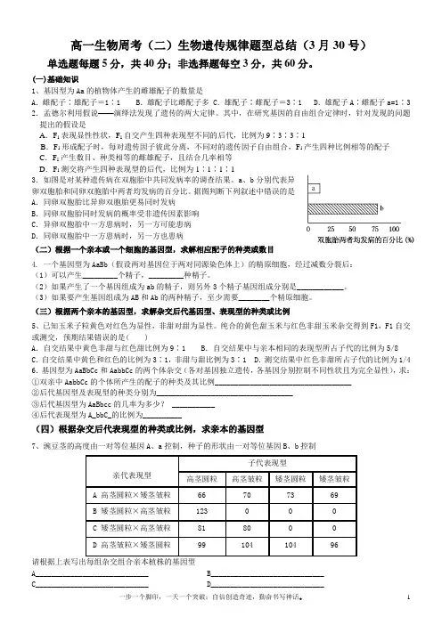 高一必修二生物周考二：遗传规律题总结(3月30号)