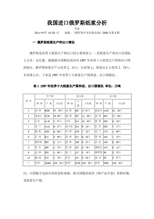 我国进口俄罗斯纸浆分析