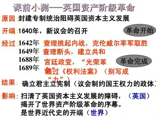 世界史-三次资产阶级革命