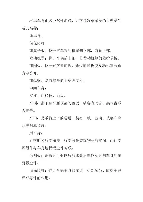 汽车车身各个部件的名称