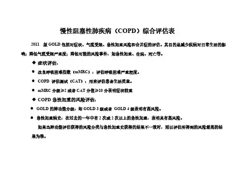 【免费下载】COPD综合评分表