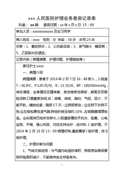 护理业务查房记录表【范本模板】