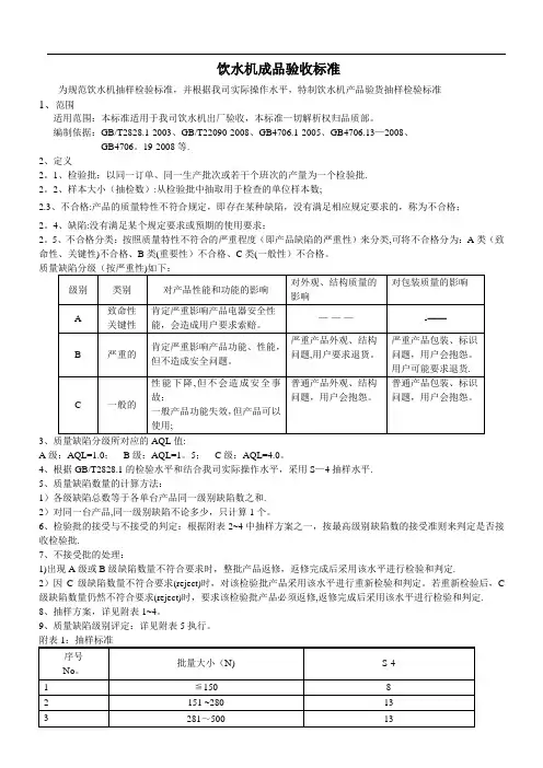 饮水机验收标准