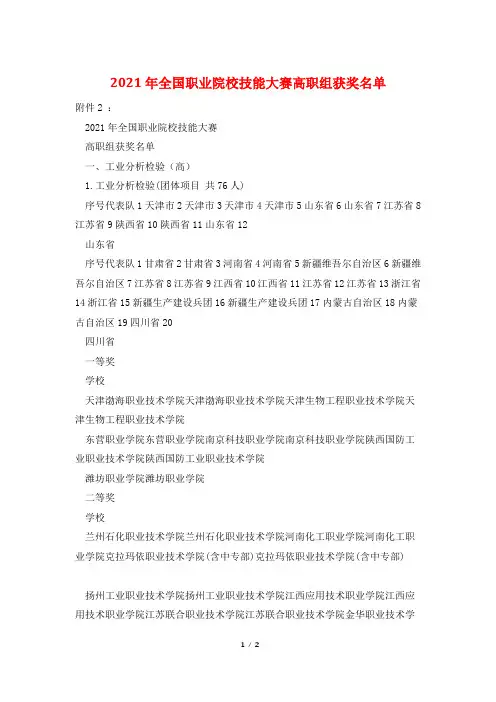 2021年全国职业院校技能大赛高职组获奖名单