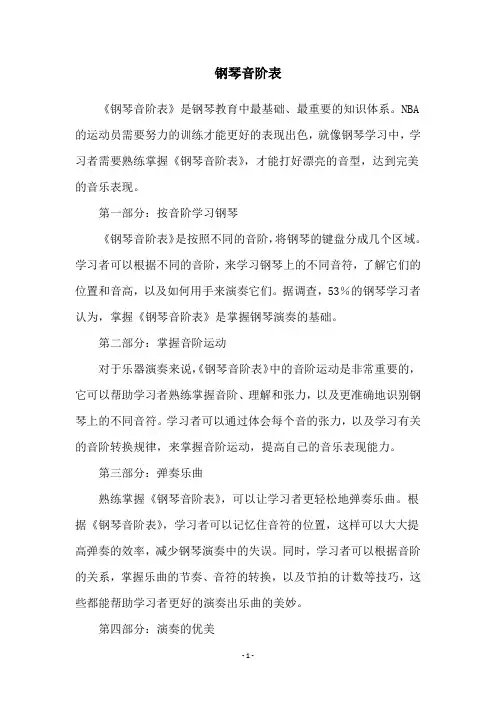 钢琴音阶表
