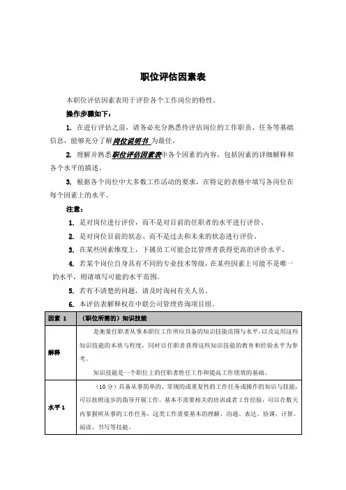 职位评估因素表