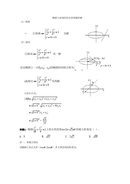 椭圆与直线间的关系例题祥解