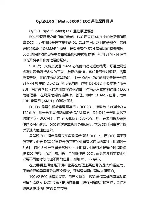OptiX10G（Metro5000）ECC通信原理概述