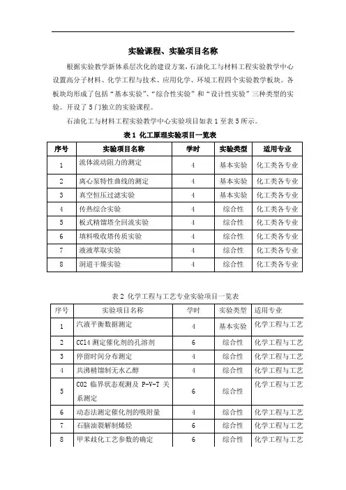 实验课程、实验项目名称