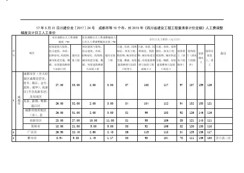 @川建价发〔2017〕24号  成都市等15个市、州2015年《四川省建设工程工程量清单计价定额》人工费调整及单价