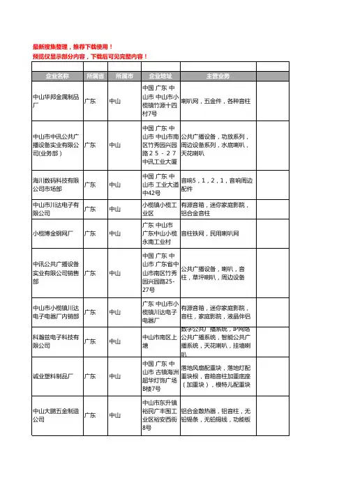 新版广东省中山音柱工商企业公司商家名录名单联系方式大全20家