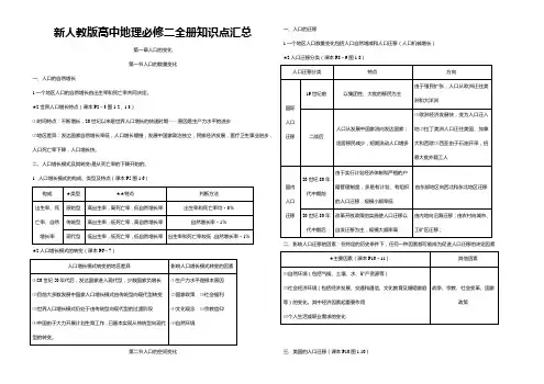 新人教版高中地理必修二全册知识点汇总