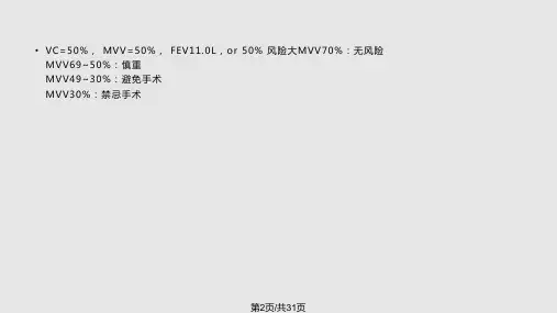 肺功能讲座学习