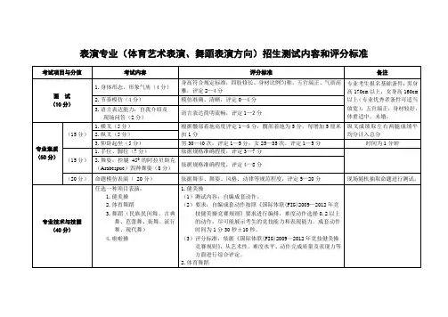 表演专业(体育艺术表演、舞蹈表演方向)招生测试内容和评分标准
