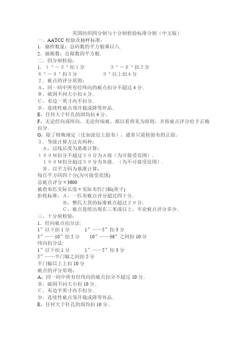 纺织面料检验4分法
