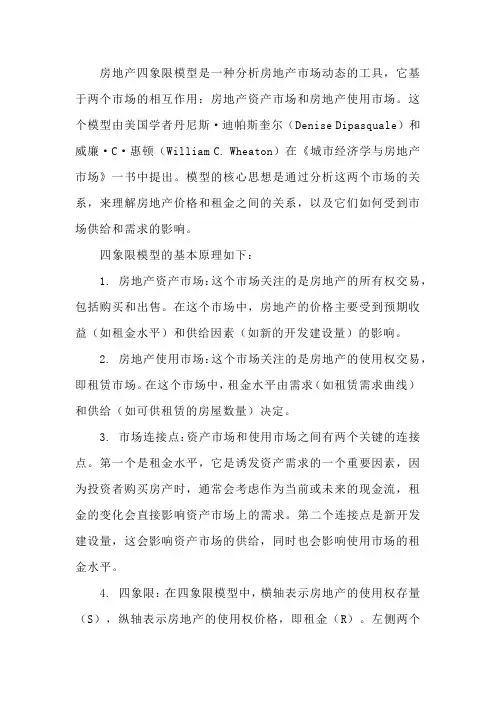 房地产四象限模型原理