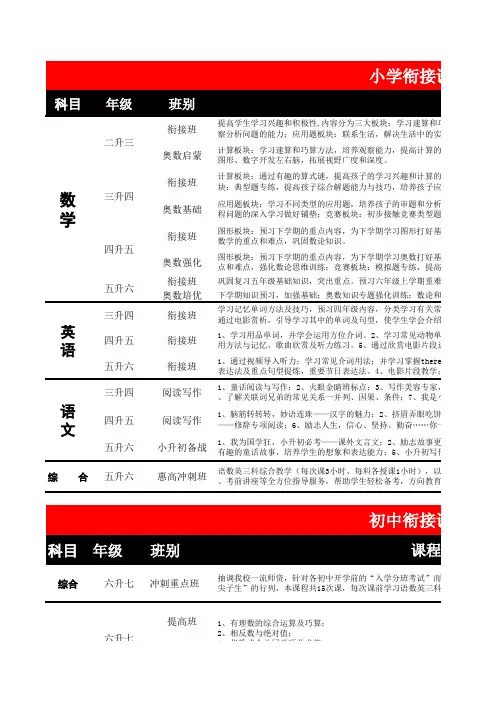 衔接课程系列