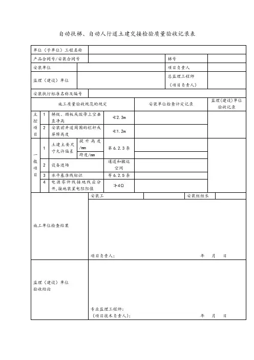 自动扶梯、自动人行道土建交接检验质量验收记录表