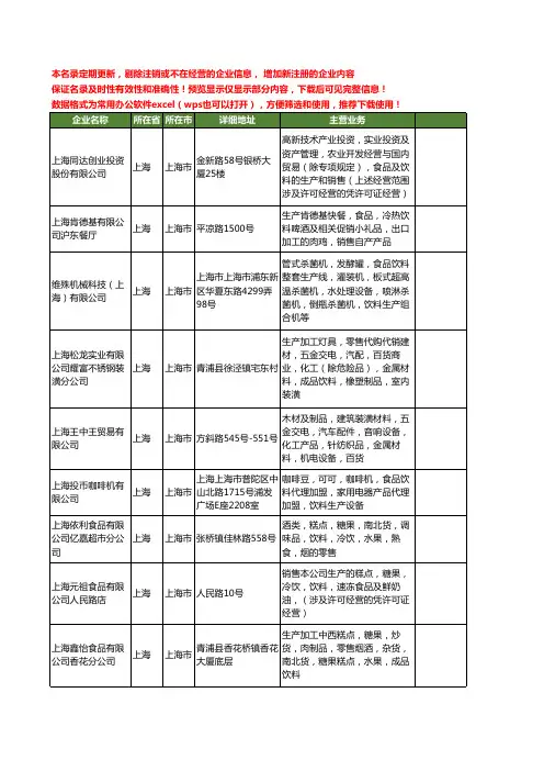 新版上海市生产饮料工商企业公司商家名录名单联系方式大全395家