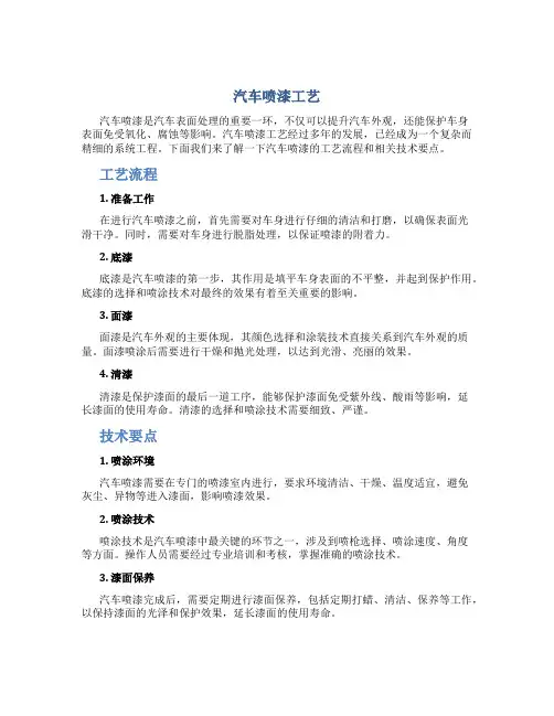 汽车喷漆工艺