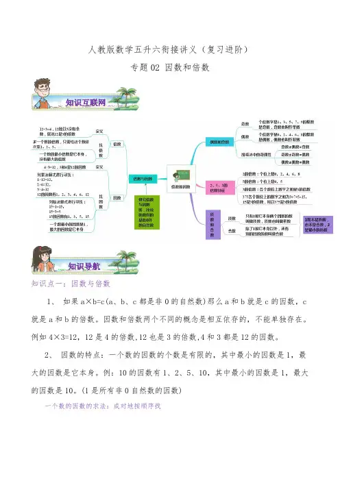 【第1部分复习进阶】专题02《因数和倍数》—数学五升六衔接讲义(学生版)人教版