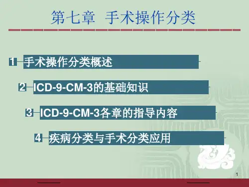 第七章手术操作分类ppt课件