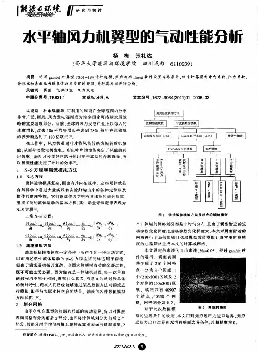 水平轴风力机翼型的气动性能分析