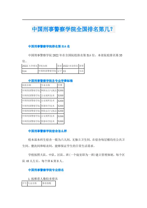 中国刑事警察学院全国排名第几？